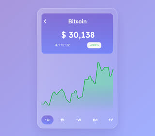 Vista general de Kirelvia Core para trading de criptoactivos con datos en tiempo real